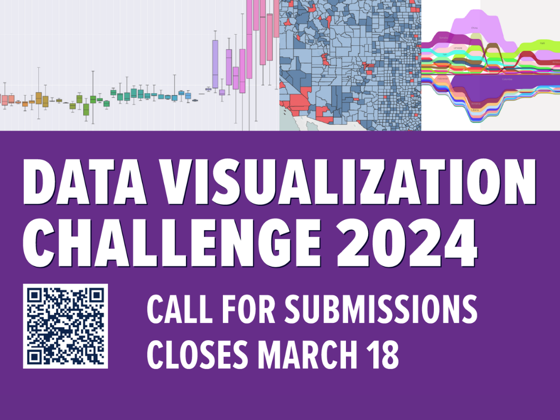 Submit your project now for the 2024 Data Visualization Challenge ...