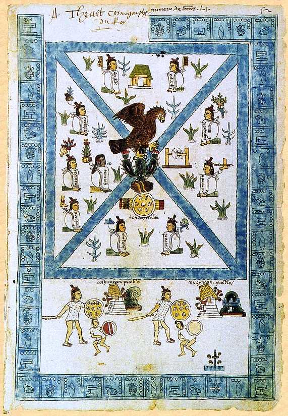 Codex Mendoza, p. 2r
