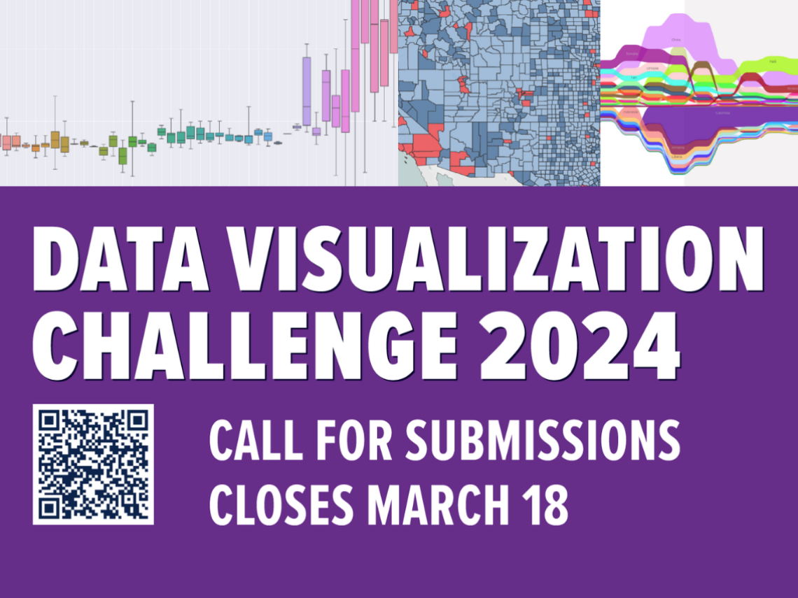 Data Visualization Challenge promo image/decorative
