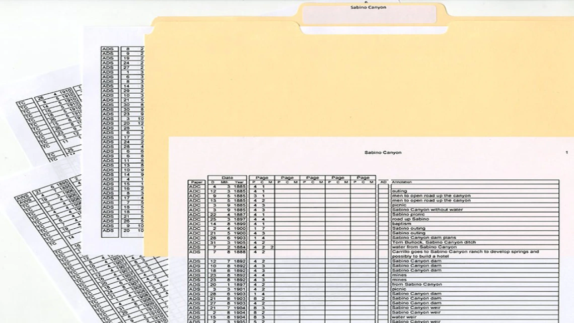 Spreadsheets and a manila folder tracking references to Sabino Canyon in Ayers' newspaper index.