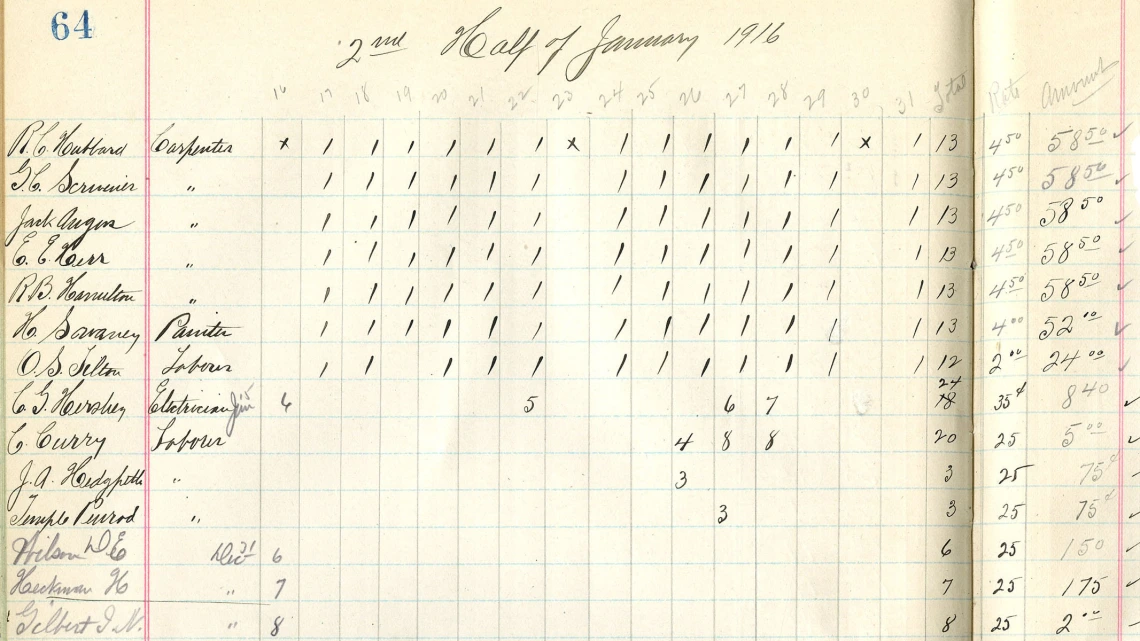 Page from Payroll Record Book of Buildings and Grounds Employees, 1916