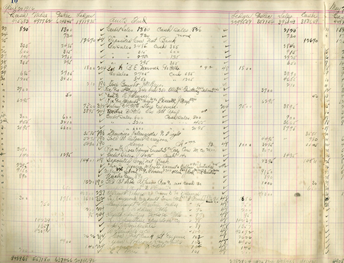 Ledger Page from Clarke's Cattle Ranching Venture