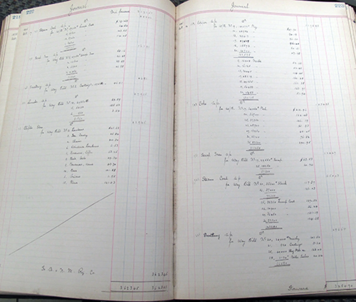 Page from Arizona Copper Company's Ledger