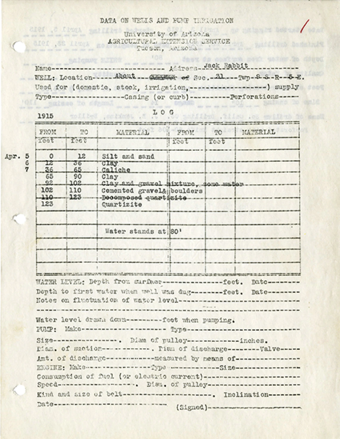 Log of Wells and Pump Irrigation