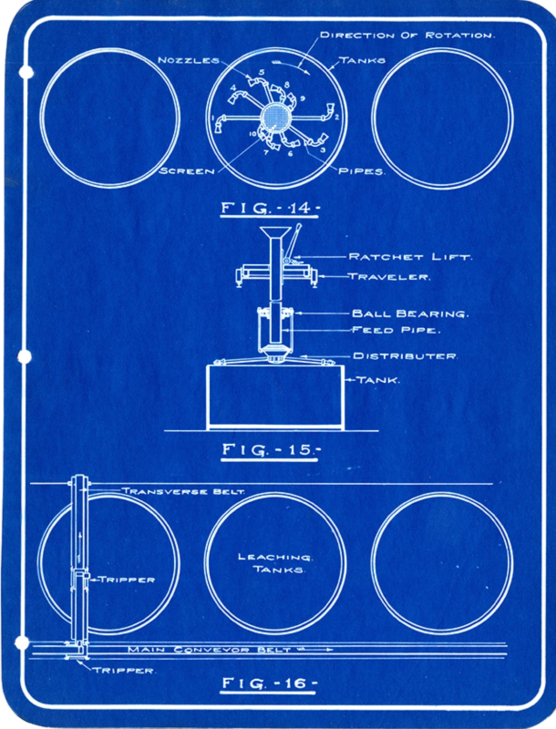 Figure of Machine Involved in Smelting Process