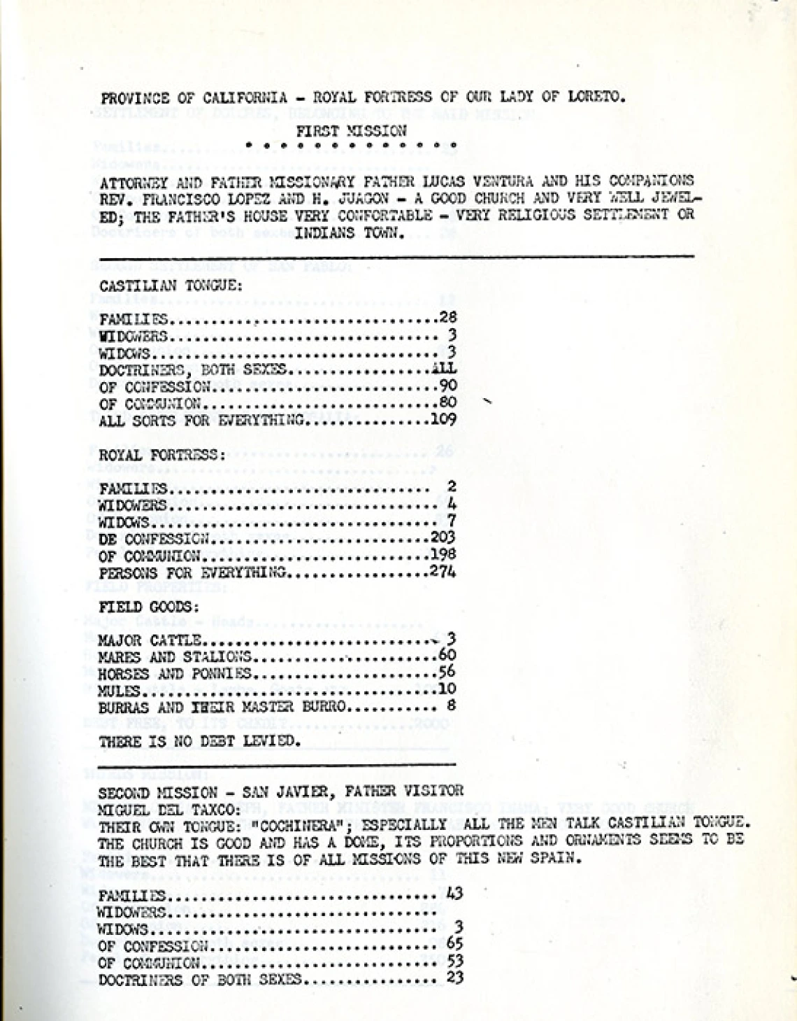 Census of the Royal Fortress of Our Lady of Loreto