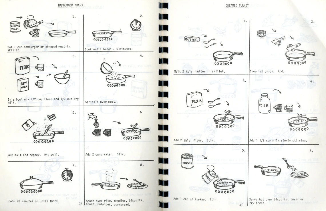 Navajo Homemaker EFMS cookbook pages Navajo Homemaker EFMS cookbook pages
