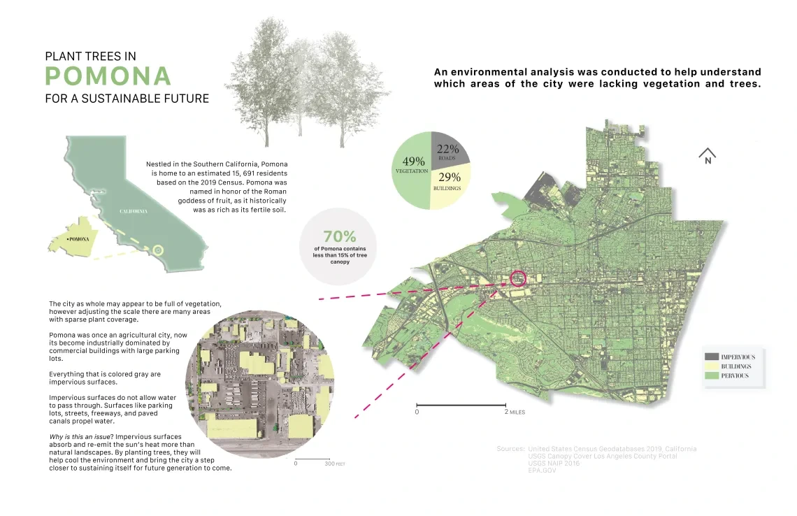 Data Visualization Challenge 2022 entry by Irene Pineda