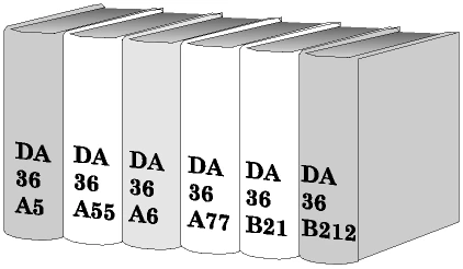 Illustration showing examples of the third line of call number DA 36: A5; A55; A6; A77; B21; B212