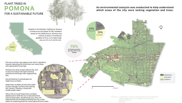 green map of Pomona with trees and data pie charts
