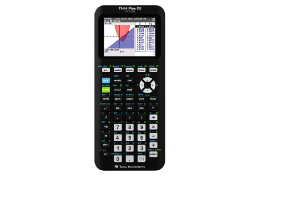 A handheld graphing calculator that displays a graph of a sine wave on its screen.